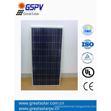 Price Per Watt! 130W Poly Solar Panel High Quality From China Manufacturer!